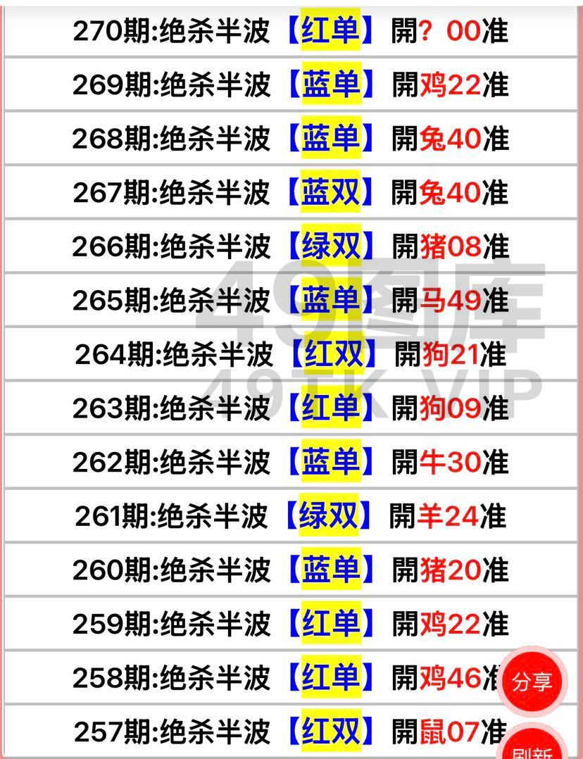 270期：绝杀半波